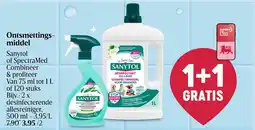 Delhaize Ontsmettingsmiddel aanbieding