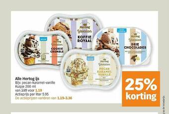 Albert Heijn Hertog Ijs aanbieding