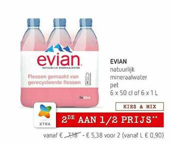 Spar Colruyt Evian Natuurlijk Mineraalwater aanbieding