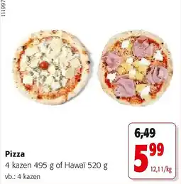 Colruyt Pizza aanbieding