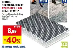 Hubo Grindstabilisatiemat aanbieding