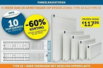 Zelfbouwmarkt Paneelradiatoren aanbieding
