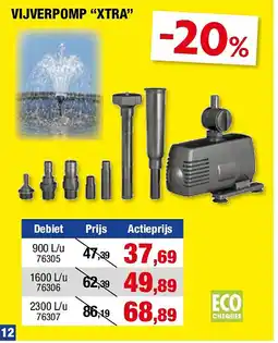 Hubo Ubbink Xtra 900 L vijverpomp 900l aanbieding