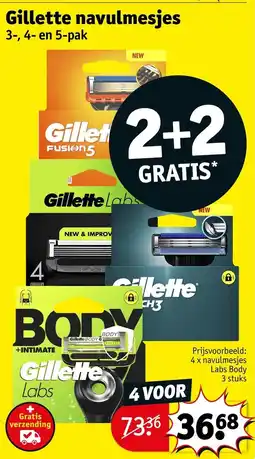 Kruidvat Gillette navulmesjes aanbieding