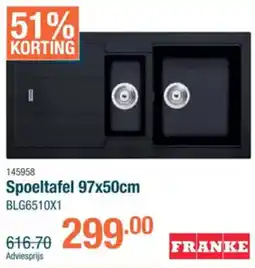 Cevo Spoeltafel aanbieding