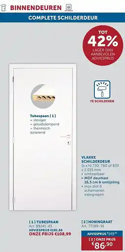 Zelfbouwmarkt VLAKKE SCHILDERDEUR aanbieding