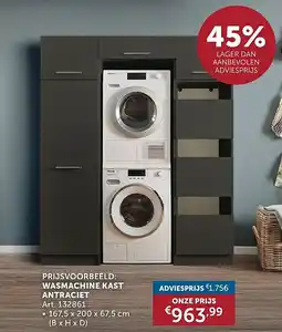 Zelfbouwmarkt WASMACHINE KAST ANTRACIET aanbieding