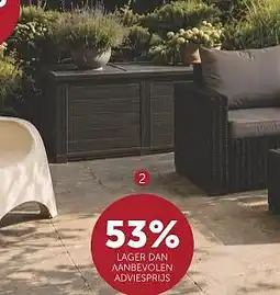 Zelfbouwmarkt OPBERGBOX POL aanbieding