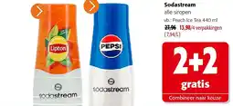 Colruyt Sodastream alle siropen aanbieding