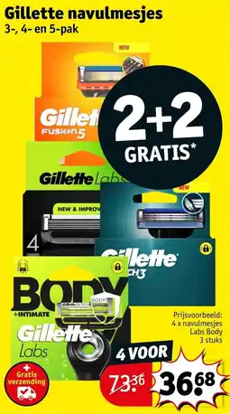 Kruidvat Gillette navulmesjes aanbieding