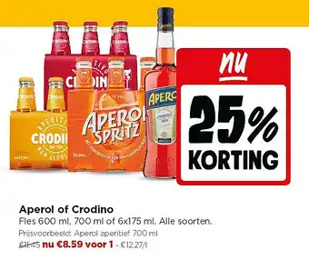 Aperol of Crodino
