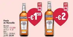 Delhaize Pastis de Marseille aanbieding