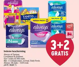 Delhaize Intieme bescherming aanbieding