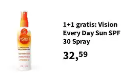 Plein.nl Vision Every Day Sun SPF 30 Spray aanbieding