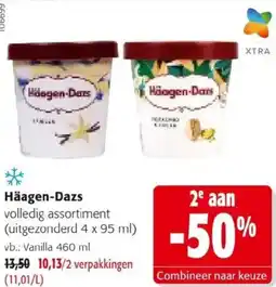 Colruyt Häagen-dazs aanbieding