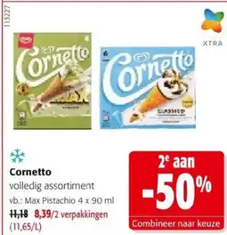 Colruyt Cornetto aanbieding
