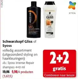 Colruyt Schwarzkopf gliss of syoss aanbieding