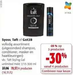 Colruyt Syoss, Taft of Got2B aanbieding