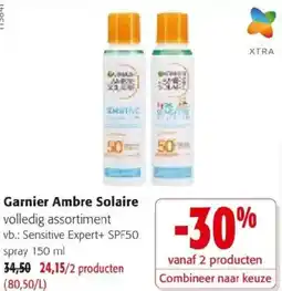 Colruyt Garnier Ambre Solaire aanbieding