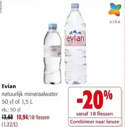 Colruyt Evian aanbieding