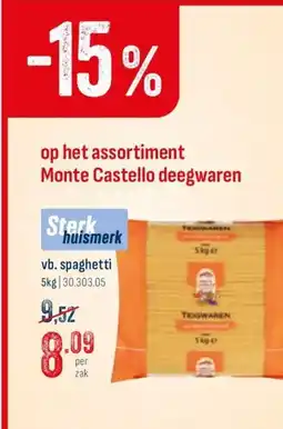 Horeca totaal Spaghetti aanbieding