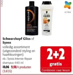 Colruyt Syoss Intense Repair shampoo aanbieding
