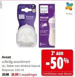 Colruyt Avent Beker met drinktuit Natural Response aanbieding