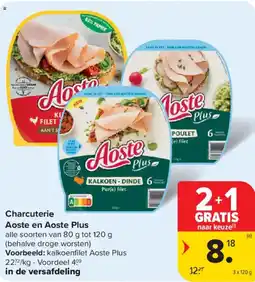 Carrefour Market Charcuterie Aoste en Aoste Plus aanbieding