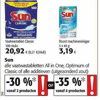 Colruyt Sun Vaatwastabletten aanbieding