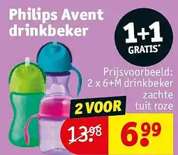 Kruidvat Philips Avent drinkbeker aanbieding