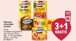 Delhaize Worsten of bereide schotel aanbieding
