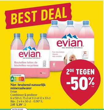 Niet-bruisend Natuurlijk Mineraalwater Evian