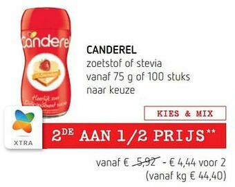 Canderel zoetstof of stevia