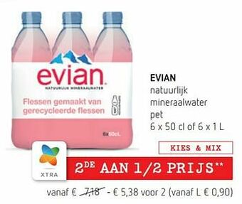 Spar Colruyt Evian natuurlijk mineraalwater aanbieding