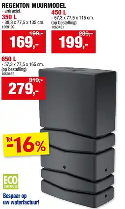 Hubo REGENTON MUURMODEL aanbieding