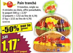 Norma Pain tranché aanbieding