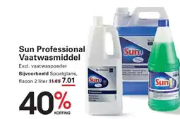 Sligro Sun professional vaatwasmiddel aanbieding