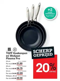 Sligro Tgff koekenpan en wokpan plasma pro aanbieding