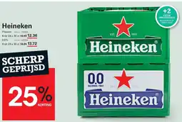 Sligro Heineken aanbieding