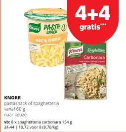 Eurospar Knorr aanbieding