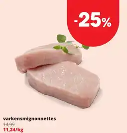 Eurospar Varkensmignonnettes aanbieding