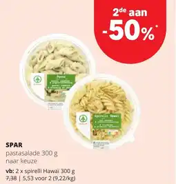 Eurospar Spar aanbieding