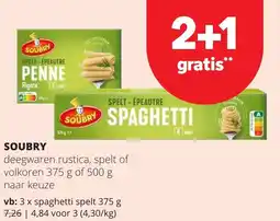 Eurospar Soubry aanbieding