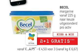 Spar Becel Margarine aanbieding