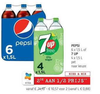 Spar Pepsi, 7up aanbieding