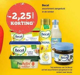 Spar Becel aanbieding