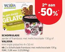 Spar SCHOFRULADE aanbieding