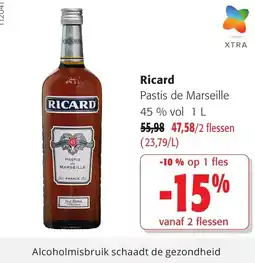 Colruyt Ricard aanbieding