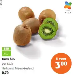 Colruyt Kiwi bio aanbieding