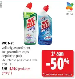 Colruyt Wc net aanbieding